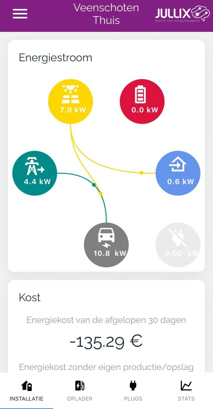 Jullix-app: live energiestroom tussen zon, batterij, net, huis en auto