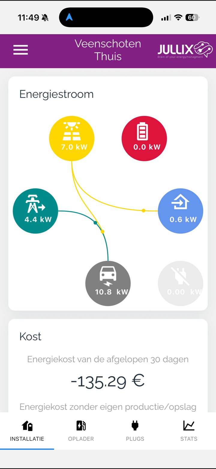Jullix-app: live energiestroom tussen zon, batterij, net, huis en auto